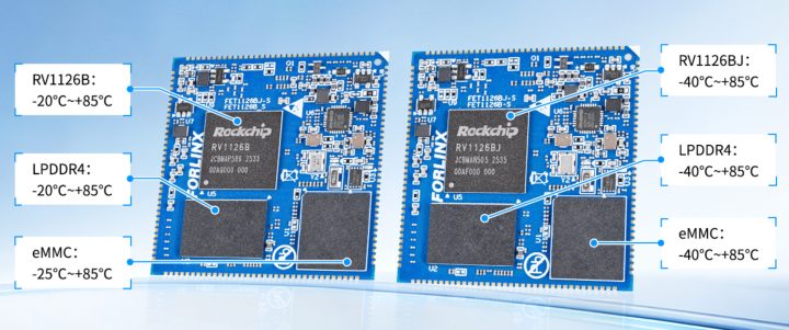 Forlinx FET1126Bx S-RV1126B vs RV1126BJ Forlinx FET1126Bx S-RV1126B vs RV1126BJ