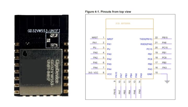 GD32VW553 UNIFI module