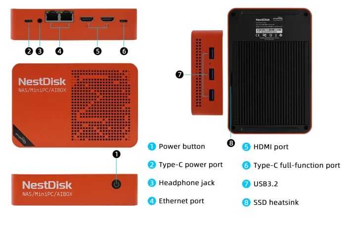 Intel N150 2.5GbE NAS Box ports description Intel N150 2.5GbE NAS Box ports description