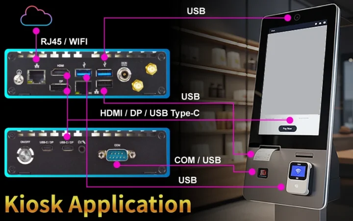 Intel N97 Kiosk application