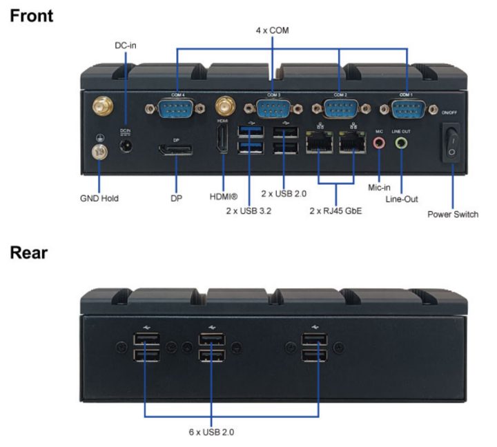 Jetway B903DMTX Industrial PC Interfaces Jetway B903DMTX Industrial PC Interfaces
