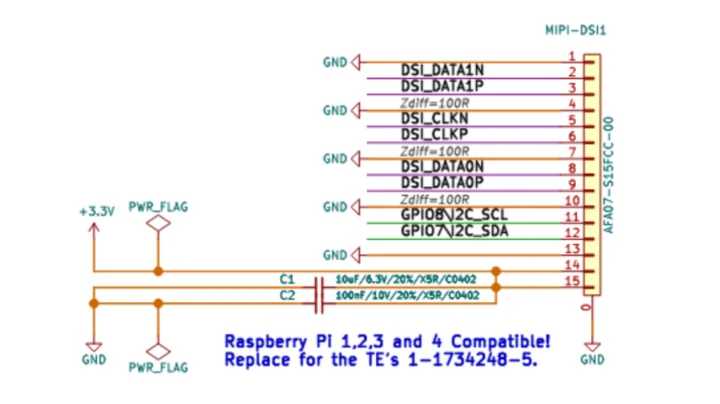 MIPI-HDMI board DSI schematics MIPI-HDMI board DSI schematics
