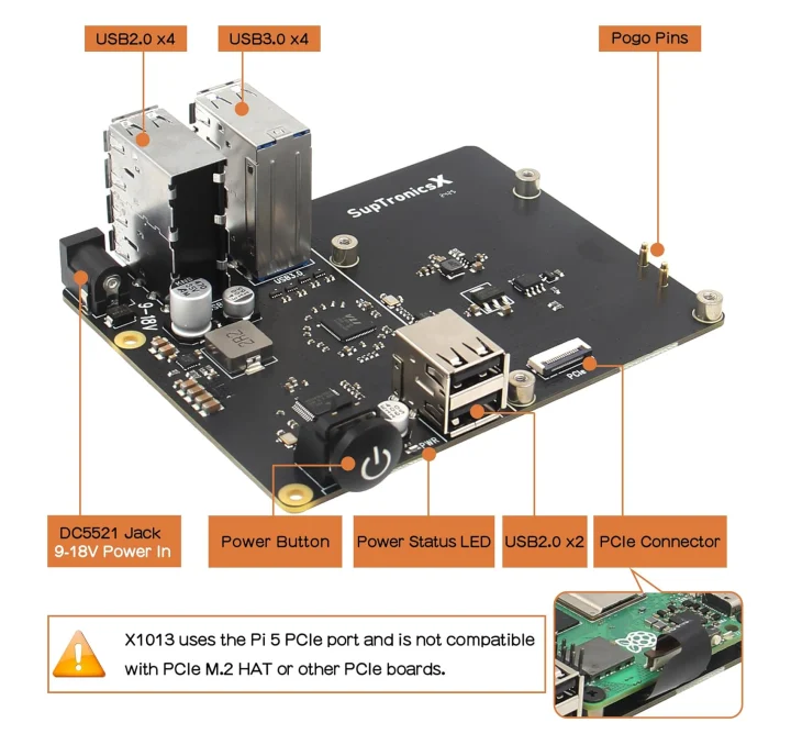 SupTronics X1013 ports description