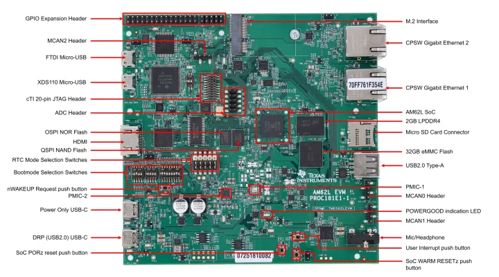 TMDS62LEVM AM62L evaluation module