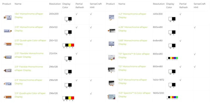 XIAO ePaper Display selection