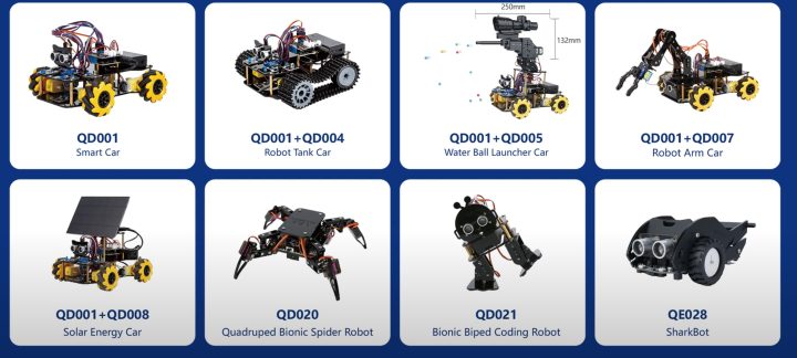 Supported Device list