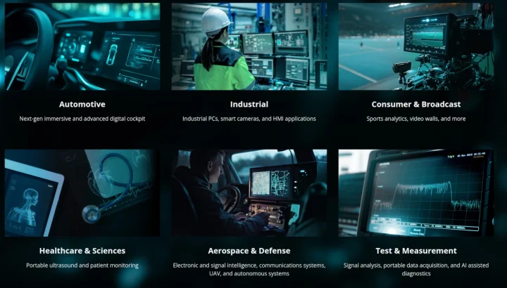 AMD Ryzen AI Embedded P100 Applications
