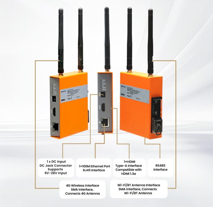 EDATEC ED-IPC1100 Interfaces