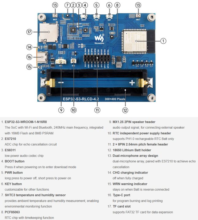 ESP32-S3 LCD Hardware Overview ESP32-S3 LCD Hardware Overview