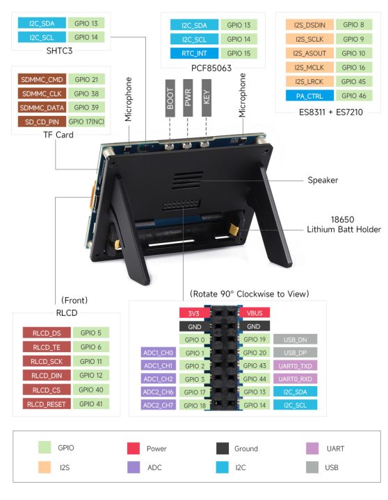 ESP32-S3 RLCD Development Board Pinout ESP32-S3 RLCD Development Board Pinout