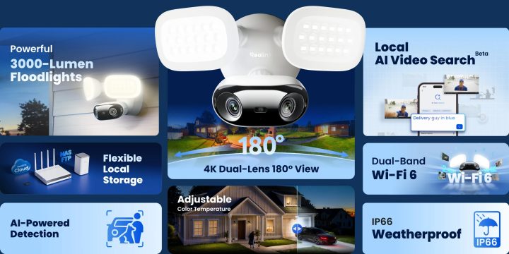 Elite Floodlight WiFi and PoE Features