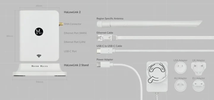 HalowLink 2 ports accessories