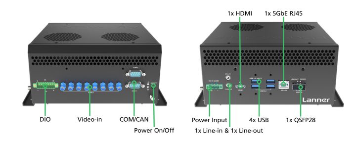 Lanner EAI-I351 Interfaces Lanner EAI-I351 Interfaces