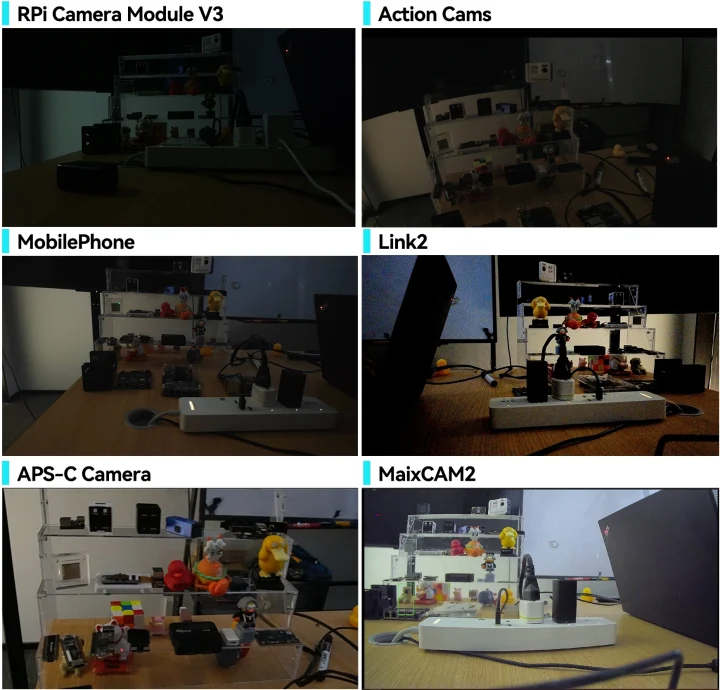 MaixCAM2 vs Raspberry Pi Camera Module 3 Action cams mobile phone MaixCAM2 vs Raspberry Pi Camera Module 3 Action cams mobile phone