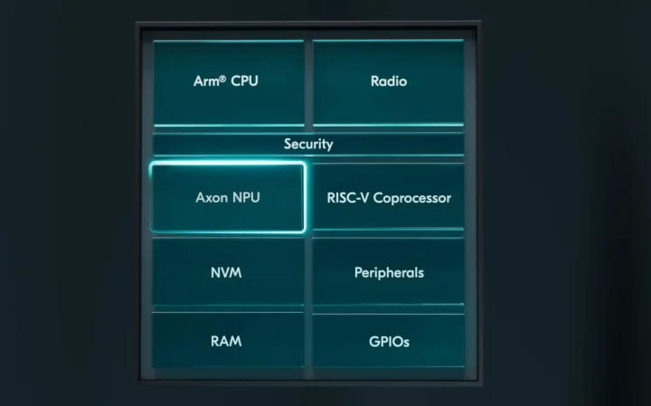 Nordic Sermi Wireless SoC Axon NPU