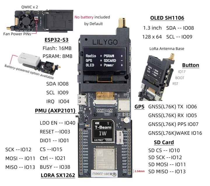 T-Beam 1W Pinout T-Beam 1W Pinout