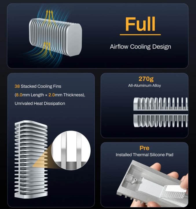 TerraMaster D1 SSD Pro features