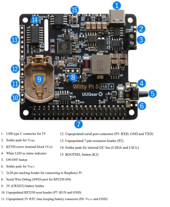 Witty Pi 5 HATInterfaces