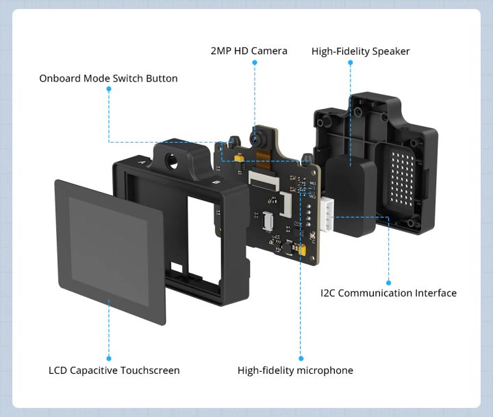 WonderLLM internal WonderLLM internal