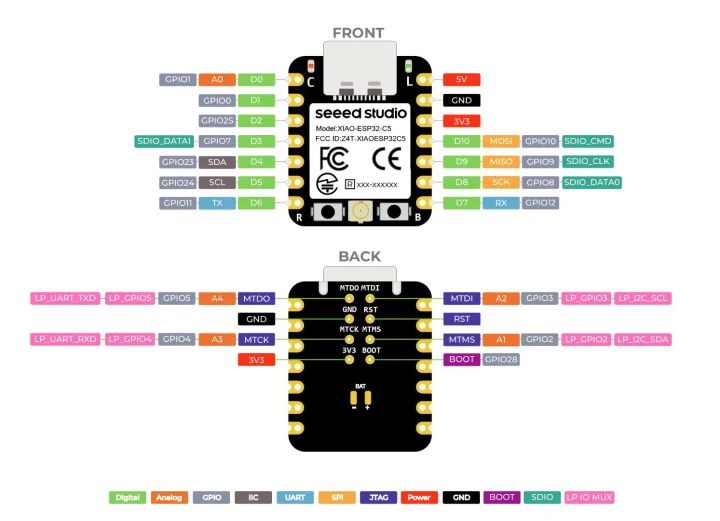 XIAO ESP32-C5 pinout diagram