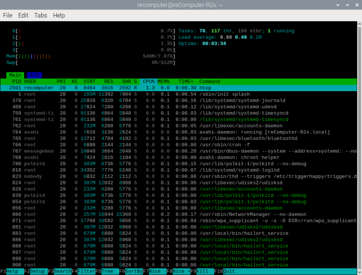 ตรวจสอบโพรเซสที่กำลังทำงานอยู่ด้วย htop