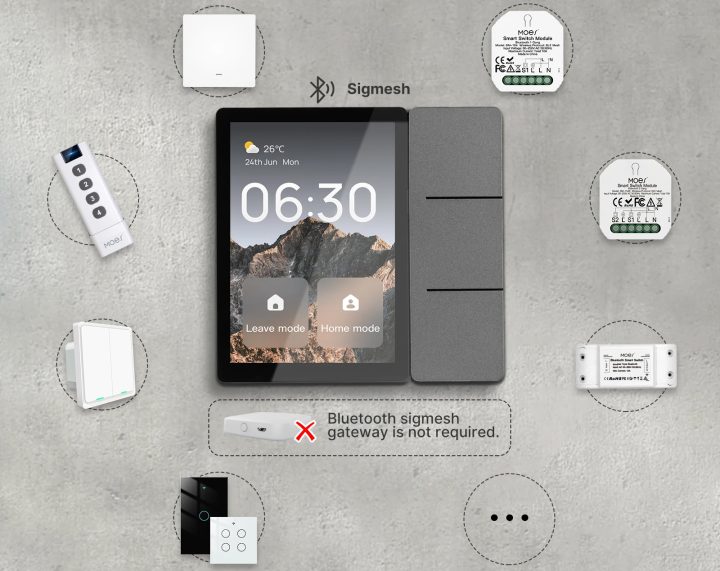 128 Bluetooth Mesh Gateway support