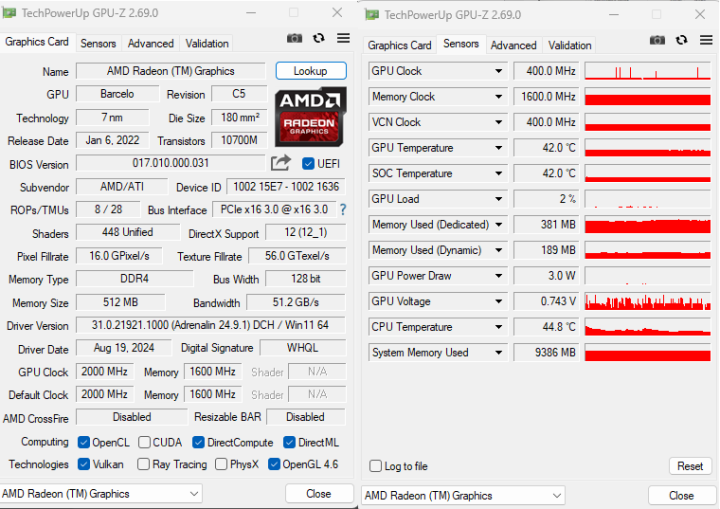 AMD Radeon Graphics GPU Z
