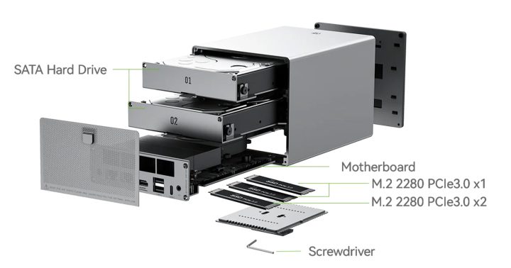 Beelink Me Pro structure