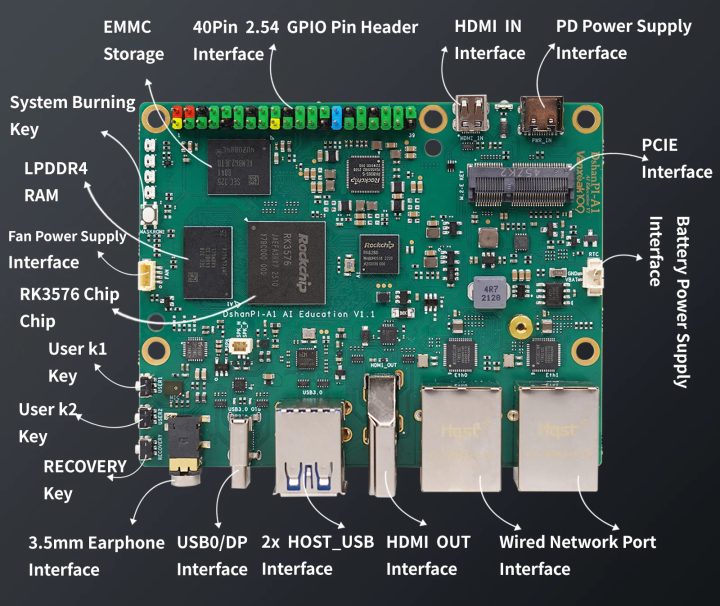 DShanPi-A1 AI Education SBC