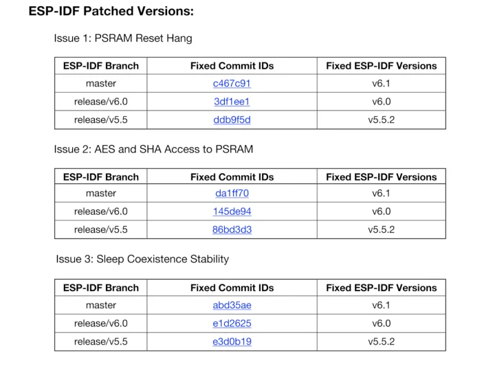 ESP32 IDF ESP32-C5 PSRAM Sleep Coexistance Patched version