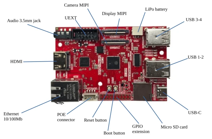 ESP32-P4-PC board