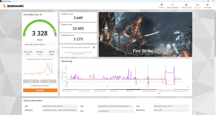 GEEKOM A5 Pro 2026 Edition 3DMark Fire Strike