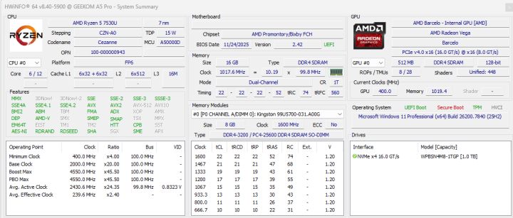 GEEKOM A5 Pro AMD Ryzen 5 7530U HWinFO