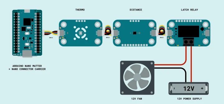 Hardware wiring diagram for Matter Smart Thermostat with Discovery Bundle