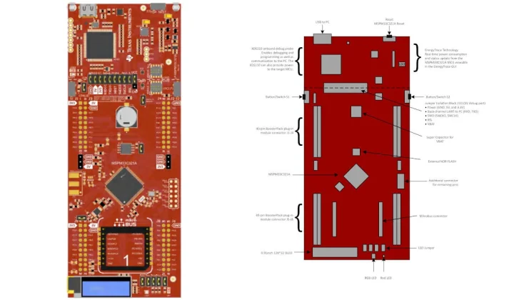 LP MSPM33C321A Evaluation Module