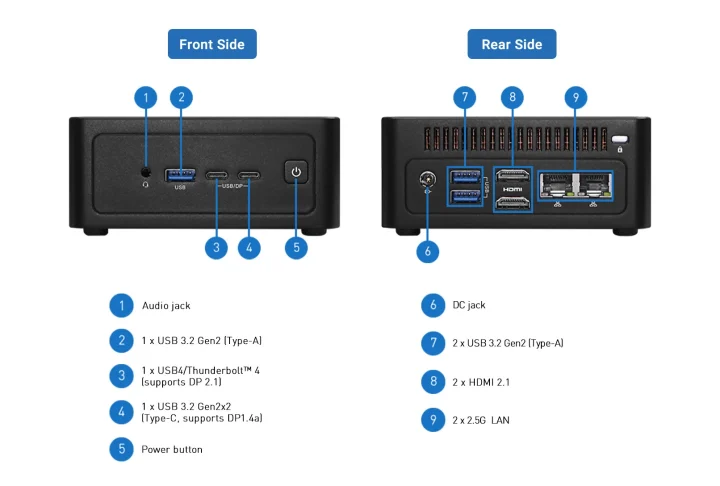 NUC BOX-358H ports