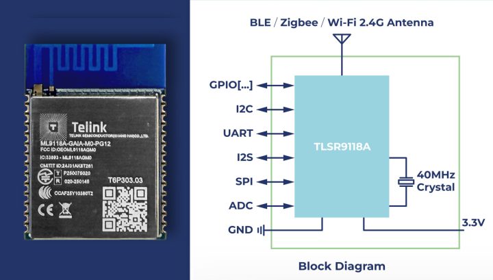 Telink ML9118A WiFi 6 IoT module