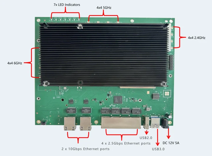 Wallys DR5424 Tri band WiFI 7 10GbE router board