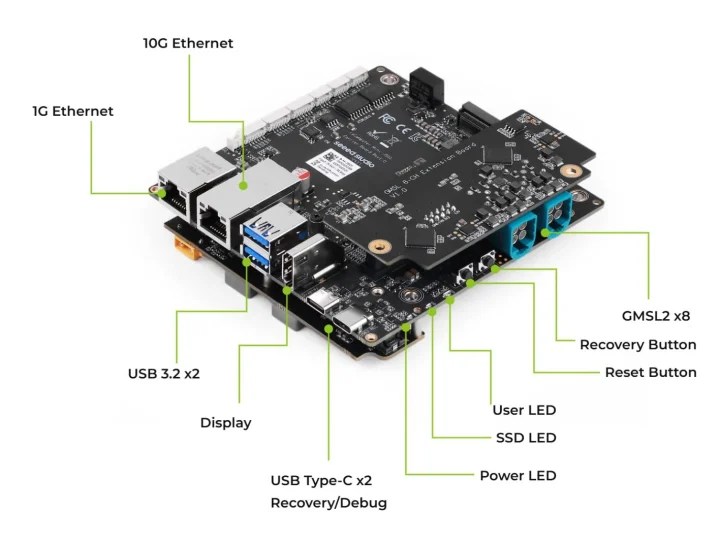 reComputer Mini J501 Carrier Board GMSL Bundle Jetson AGX Orin