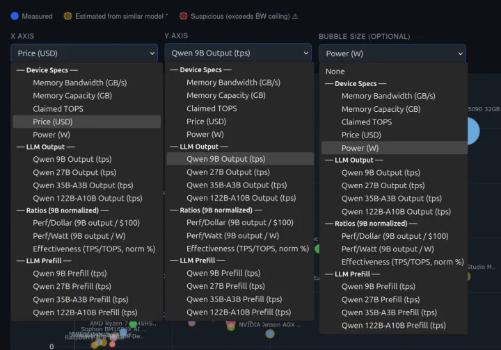 AI Agent Local LLM Inference Device Deployment Guide