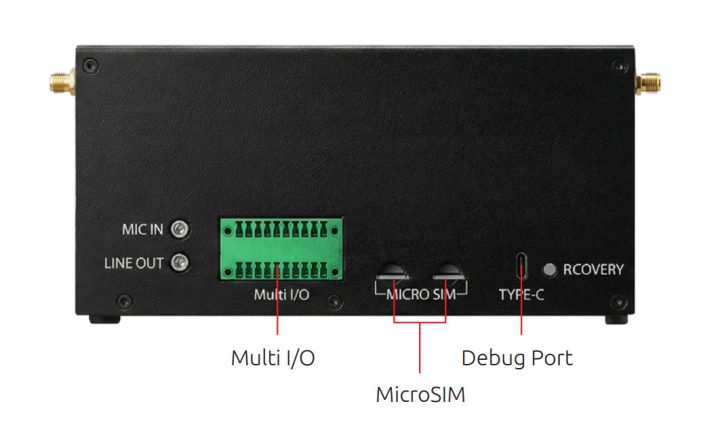 Adlink DLAP 701 Interfaces back