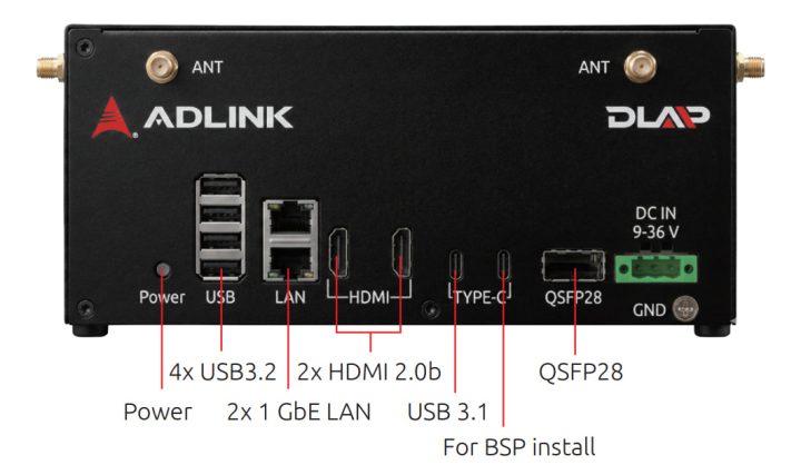 Adlink DLAP 701 Interfaces front