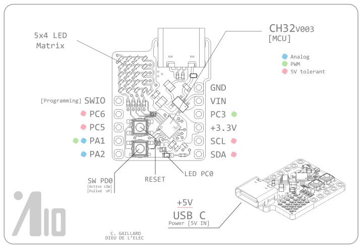 CH32V003 based experimentation board pinout CH32V003 based experimentation board pinout