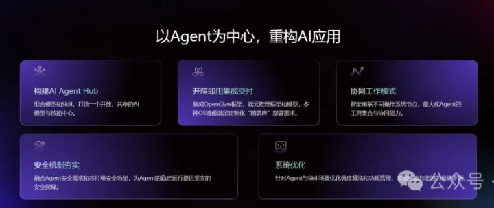 CIX Agent for ClawCore