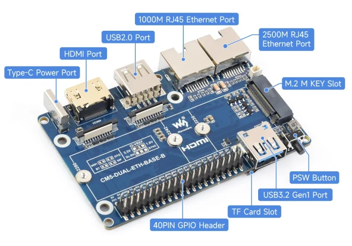 CM5-DUAL-ETH-BASE-B board