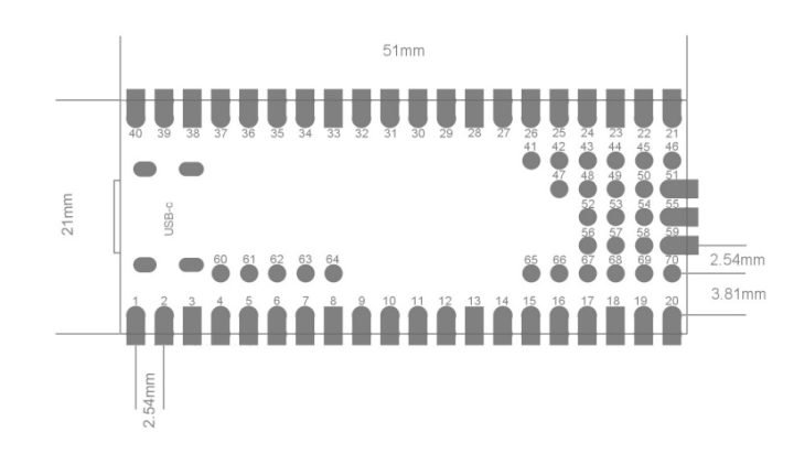 Clintech Pico Board Dimensions