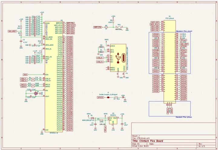 Clintech Pico Board schematics