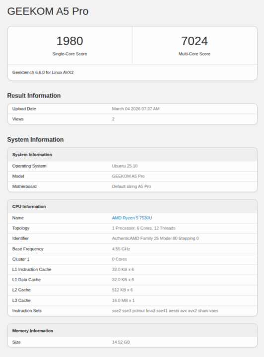GEEKOM A5 Pro 2026 Edition Geekbench 6.6.0