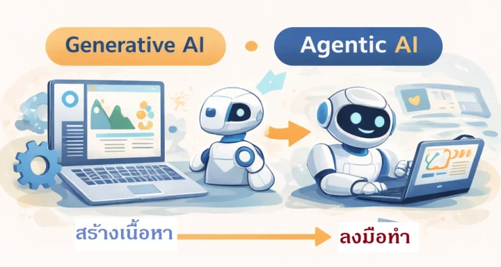 Generative AI vs Agentic AI