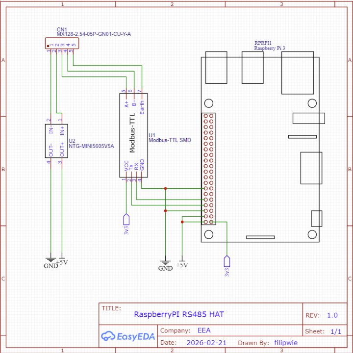 Industrial RS485 Modbus HAT Schematic
